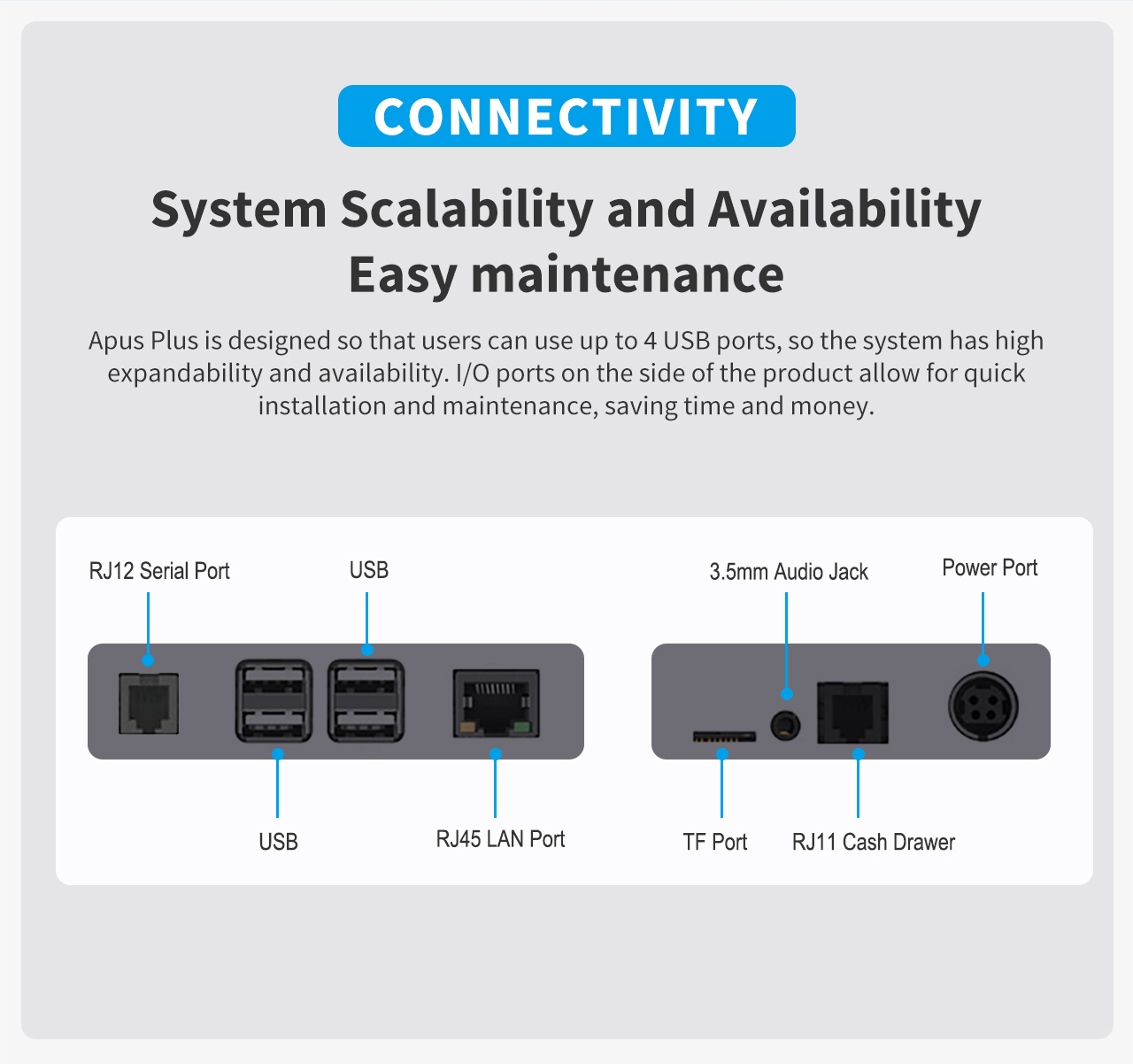 jassway pos apus plus